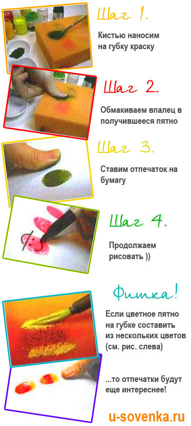 рисование отпечатками пальчиков